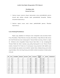 Borang soal selidik geografi tingkatan 1 borang soal selidik kepuasan pelanggan borang permohonan bantuan persekolahan borang permohonan lesen perniagaan mpsj 2020 borang permohonan lesen perniagaan mps borang permohonan upm serdang borang perjalanan ke luar negara borang pks f 1 pdf. Pdf Analisis Data Kajian Menggunakan Spss Regrasi Emram Yunus Academia Edu