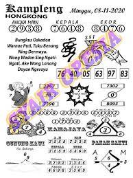 1 New Message Kode Syair Hongkong 4 November 2020 Forum Syair Togel Hongkong Singapura Sydney