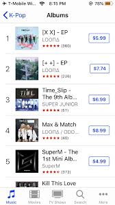 Loona Is Currently Dominating The Us Itunes Kpop Charts