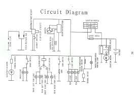 A 49cc pocket bike wiring diagram is often a simplified regular pictorial representation of the electrical circuit. X1 Ninja Pocket Bike Wiring Diagram Walker Mower Wiring Diagram For Charging Unit Ad6e6 Tukune Jeanjaures37 Fr