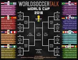 World Cup 2018 Bracket Free Pdf Download Features Kickoff
