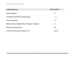 Merupakan satu usaha pemikiran yang tuntas. Kajian Kes Sejarah Tahun 6 Doc