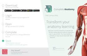People say that the human body is the most perfect machine ever to exist. Access To Complete Anatomy Biomedical Life Sciences Libraries