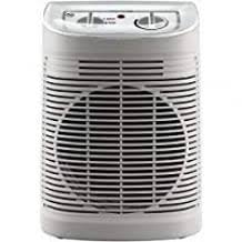 Kaufst du einen heizlüfter für dein badezimmer empfehlen wir dir ein gerät mit spritzwassersicherung. Rowenta Instant Comfort Aqua Heizlufter Im Test Uberblick