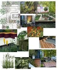 Pin On Mood Boards