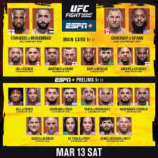 Leon edwards last made a ring walk into the ufc octagon 19 months ago, but the no. Pbp Ufc Fight Night 187 Edwards Vs Muhammad Pbp Discussion 5 00 P M Et 2 00 P M Pt Sherdog Forums Ufc Mma Boxing Discussion