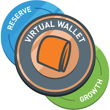 A prepaid debit card is a payment card that's loaded with funds before it's used. Virtual Wallet Is Checking Savings Together Pnc