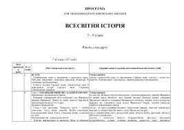 21 квітня королеві єлизаветі виповниться 95 років. Vsemirnaya Istoriya