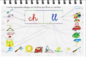 Juegos didácticos y educativos que ayuden de manera divertida a asentar y a aprender nuevos conocimientos. 50 Recursos Para Trabajar La Dislexia En Casa Y En Clase