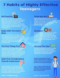 The 7 habits of highly defective teens. 7 Habits Of Highly Effective Teenagers E Learning Infographics
