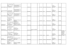 2 încercaţi alte cuvinte cheie. Locuri De MuncÄƒ In JudeÈ›ul Harghita La 21 04 2017 C