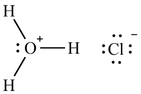 Hydrochloric Acid (HCL) - Chlorobenzenes, Chloroanilines,  Dinitrochlorobenzenes Manufacturer India | Chemieorganics