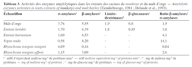 Image result for Eminia antennulifera