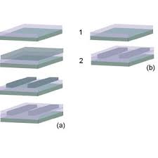 Process Flow Chart Of Optoelectronic Pcb Fabrication By A