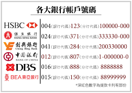 States, where dbs bank ltd has branch(es) are listed here. é¦™æ¸¯éŠ€è¡Œä»£ç¢¼hong Kong Bank Code List éŠ€è¡Œä»£ç¢¼ Toolsking ç¶²ä¸Šå·¥å…·çŽ‹