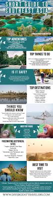 Ultimate Southeast Asia Travel Guide Planning Tips Advice Asia Travel Southeast Asia Travel Travel Destinations Asia
