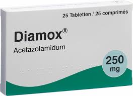 Image result for Acetazolamide