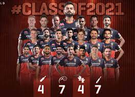 Connect with rcb players on the rcb app. Ipl Auction 2021 Report Chennai