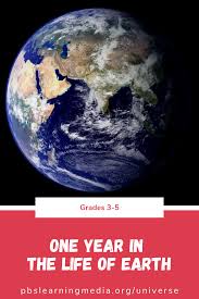 One Year In The Life Of Earth Pbs Learningmedia Interactive Science Notebook Earth Earth Science Resources