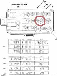 Programming your device to shut down automatically can be done in a couple of steps, either using a windows shutdown assistant is a software that allows you to shut down your pc at the set time. Dodge Ram 1500 Questions How To Shut Off A Dodge Ram 1500 2013 Cargurus