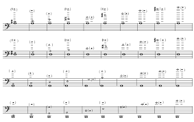 Cello Harmonics