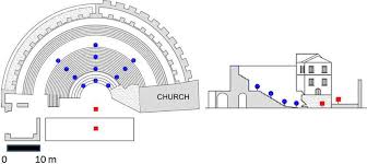 Benevento, latin beneventum, city and archiepiscopal see, campania regione, southern italy. Plan And Longitudinal Section Of The Roman Theatre At Benevento Download Scientific Diagram