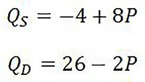 The algorithm behind this equilibrium price and quantity calculator consists in the following steps, while it requires you to solve and know in advance both the quantity and supply functions: How To Calculate An Equilibrium Equation In Economics