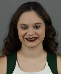 2021-22 Cheerleading Roster