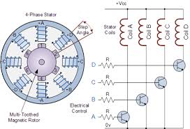 Stepper Motor Driver Circuit Stepper Motor Electrical Circuit Diagram Electronic Engineering