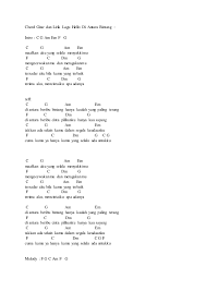 Here you can post a video of you playing the menunggu bintang terang chords, so your fellow guitarists will be able to see you and rate you. Chord Gitar Dan Lirik Lagu Hello Di Antara Bintang