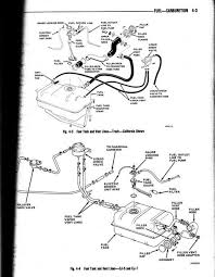 Volvo truck fault codes pdf; Ee 2279 Jeep Cj7 304 Fuel Line Diagram Further 1979 Jeep Cj7 Vacuum Diagram Download Diagram