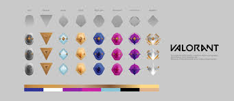 As we have stated earlier, winning games is the most important factor in gaining rank. Piotr Kopertowski Ui Art Kda X Valorant Rank Iconography