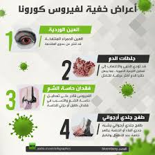 وهذه السلالة الجديدة من فيروس كورونا، تدمر جسم الإنسان، ما يفسر تعرض كبار السن والأفراد الذين يعانون من ظروف صحية ووجد أطباء بريطانيون أن مرضا رئويا متورطا بالكامل في 25 حالة ممن خضعوا للفحص ما بين 6 إلى 12 يوما بعد إبلاغهم عن أعراض فيروس كورونا. Ø£Ø¹Ø±Ø§Ø¶ Ø®ÙÙŠØ© Ù„ÙÙŠØ±ÙˆØ³ ÙƒÙˆØ±ÙˆÙ†Ø§ Rt Arabic
