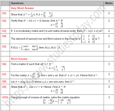 Check spelling or type a new query. Inverse Of A 3x3 Matrix Worksheet