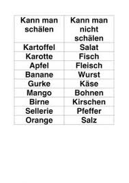 Du verknüpfst also neues wissen in deinem. 290 Gedachnistraining Aktivierung Senioren Ideen Aktivierung Senioren Senioren Beschaftigung Fur Senioren