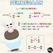 Teknologi ini telah sedia ada. Facebook