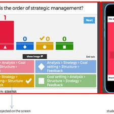 Check spelling or type a new query. Pdf Students Perception Of Kahoot S Influence On Teaching And Learning