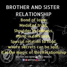 Happy Birthday Caption For Sister In Marathi It S A Magic Relationship In 2020 Sister Love Quotes Sister Friend Quotes Brother Sister Love Quotes