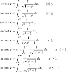 Antierivatives And Inverse Trigonometric Functions With Images Trigonometric Functions Math Methods Studying Math