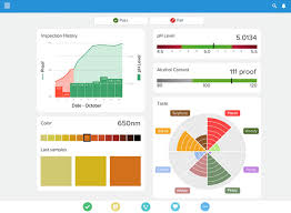 Salesforce Gives Devs A Burst Of Lightning