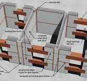 Steel-and-concrete composite core fast-tracks construction ...