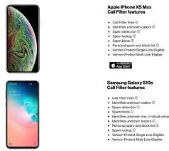 Video for how to change your caller id name on android verizon wireless caller id setup procedures true caller name change | how to hide or change your. Verizon Launches Free Service For Identifying And Blocking Spam Calls The Verge