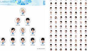 日プ2/プデュ2こと『produce 101 japan season2』の 練習生メンバーの最新の順位が気になりますね! æ—¥ãƒ—2äººæ°—é †ä½ãƒ©ãƒ³ã‚­ãƒ³ã‚° æŽ¨ã—ãƒ¡ãƒ³ãƒ¡ãƒ¼ã‚«ãƒ¼ã‚„ãƒ•ã‚¡ã‚¤ãƒŠãƒ«ã‚¹ãƒ†ãƒ¼ã‚¸ã®20äºº äºˆæƒ³ãƒã‚¿ãƒãƒ¬ Anser