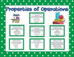 Properties Of Multiplication Anchor Charts Worksheets