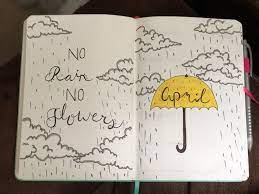 Apr 09, 2021 · spring is here! April Cover Page Clouds Rain Themed Bulletjournal Aprilcoverpage April Bullet Journal Bullet Journal Writing Bullet Journal Ideas Pages