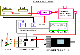 A schematic shows the plan and function for an electrical circuit, but is not concerned with the physical layout of the wires. Small Vehicle Wiring Schematic