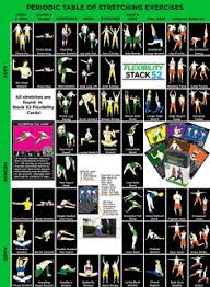 Oct 11, 2017 · what are brain gym exercises? 7 Body Muscles Names Ideas Muscle Names Fitness Tips Fitness Body
