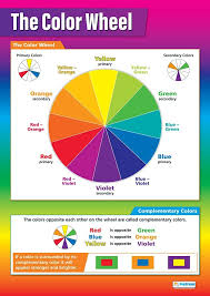 Blue is in harmony with the orange and yellow orange. Amazon Com The Color Wheel Art Posters Laminated Gloss Paper Measuring 33 X 23 5 Art Class Posters Education Charts By Daydream Education Home Kitchen
