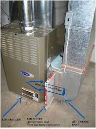 Replacing Our Furnace Filter Air Handler Hvac Unit Hvac