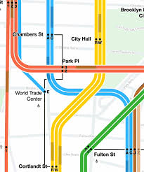 Walked up the stairs at 57th street to find this still in the station. Mta Launches Live Nyc Subway Map To Show Trains In Real Time